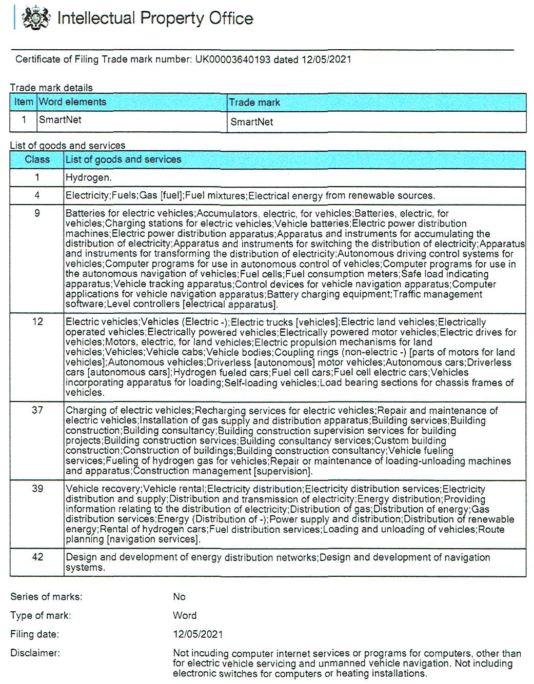 Trademarks, UK IPO, Certificate of filing and classes for hydrogen and electricity fuels for EVs